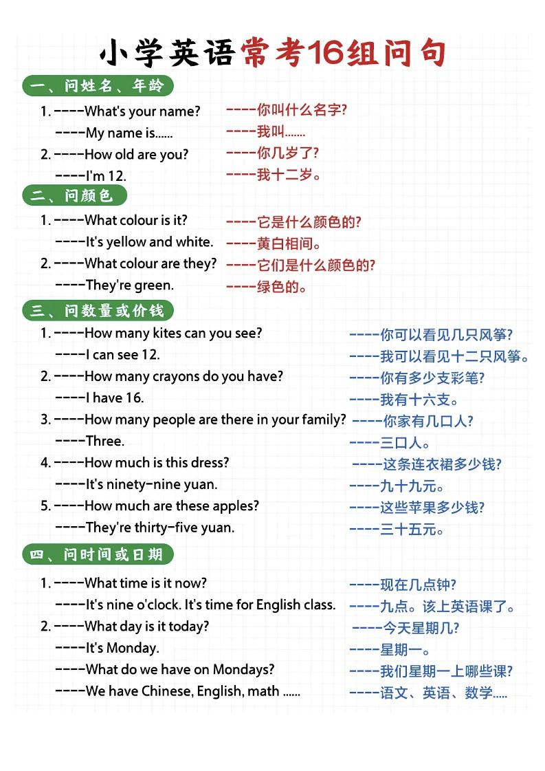 (新)小学英语常考16种问句-六上英语金榜学科-专注整理分享幼、小、初、高学科教资，一站式解决孩子学习资料难题，帮助孩子全方位提升成绩。金榜学科