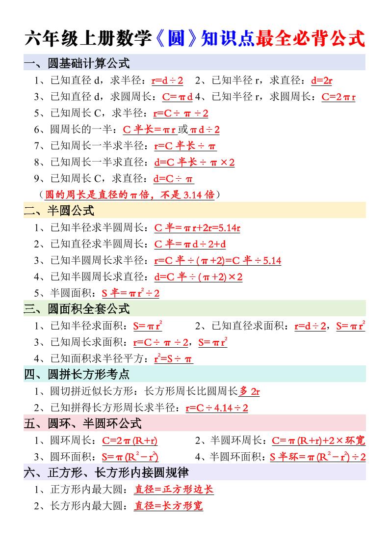 新六年级上册数学《圆》知识点必背公式金榜学科-专注整理分享幼、小、初、高学科教资，一站式解决孩子学习资料难题，帮助孩子全方位提升成绩。金榜学科