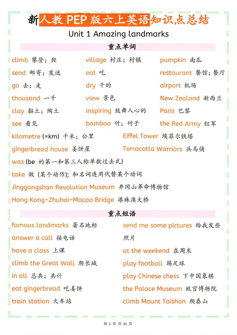 26秋新人教PEP版六上英语知识点总结金榜学科-专注整理分享幼、小、初、高学科教资，一站式解决孩子学习资料难题，帮助孩子全方位提升成绩。金榜学科