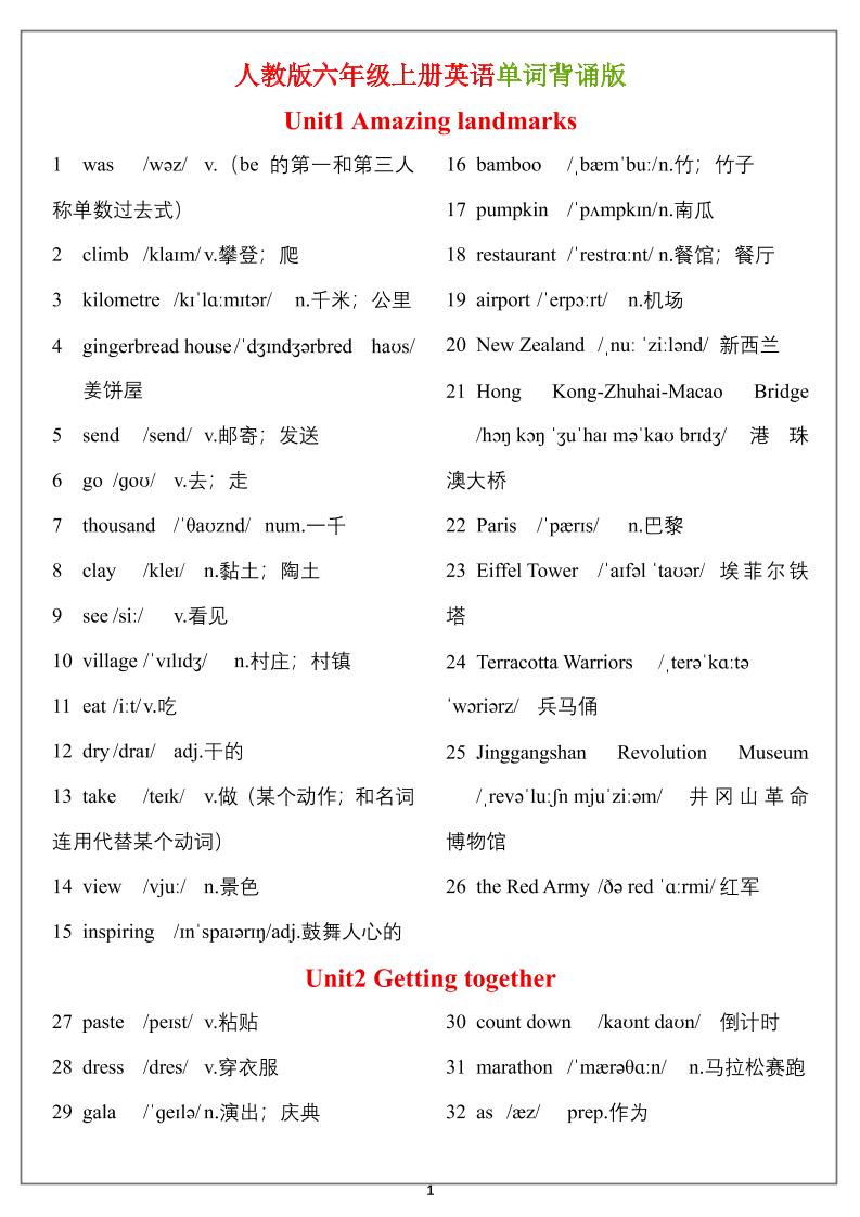 六年级上册英语单词（背诵表）金榜学科-专注整理分享幼、小、初、高学科教资，一站式解决孩子学习资料难题，帮助孩子全方位提升成绩。金榜学科