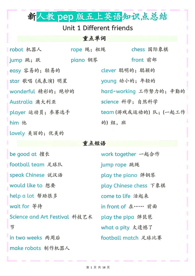 26秋新人教pep版五上英语知识点总结金榜学科-专注整理分享幼、小、初、高学科教资，一站式解决孩子学习资料难题，帮助孩子全方位提升成绩。金榜学科
