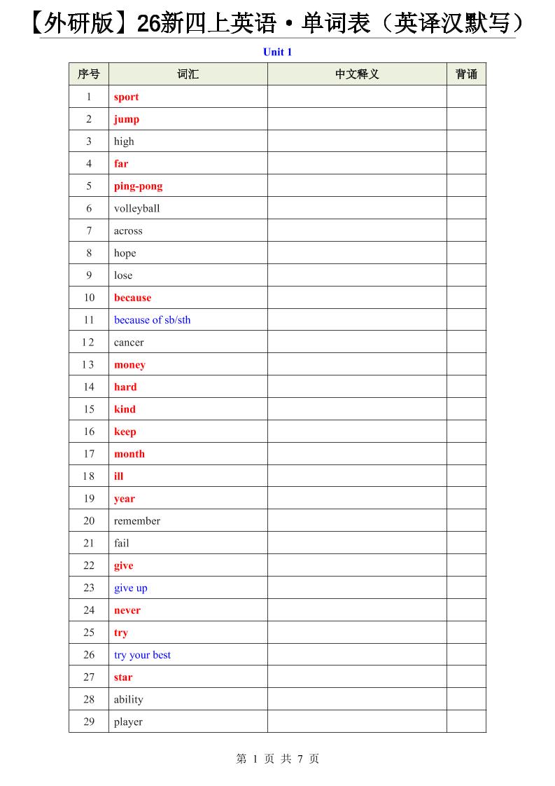 【外研版】26新四上英语·单词表（英译汉默写）金榜学科-专注整理分享幼、小、初、高学科教资，一站式解决孩子学习资料难题，帮助孩子全方位提升成绩。金榜学科