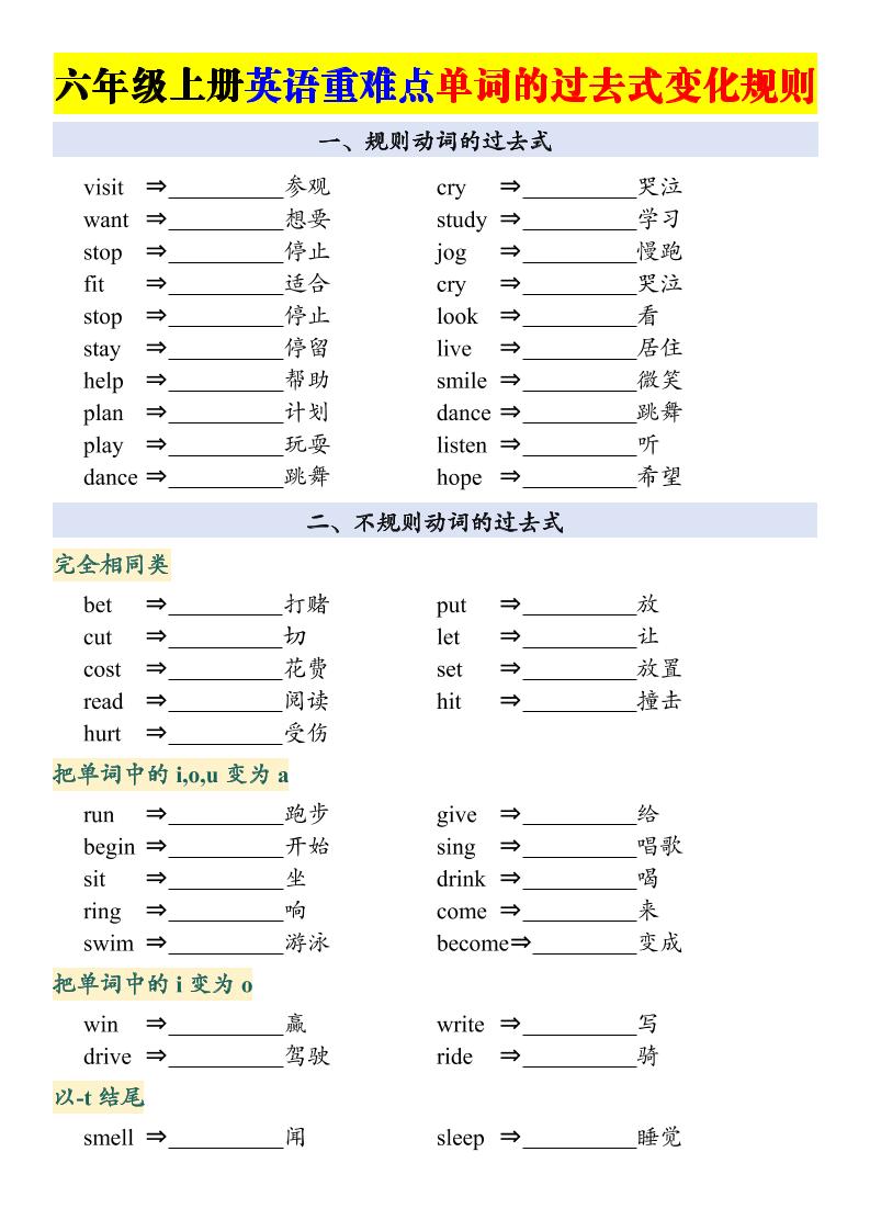 六上英语重点：动词的过去式变化专项金榜学科-专注整理分享幼、小、初、高学科教资，一站式解决孩子学习资料难题，帮助孩子全方位提升成绩。金榜学科