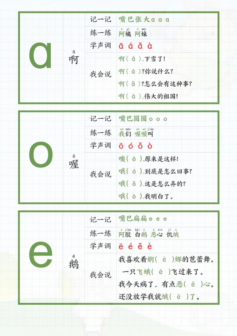 新一年级上册语文拼音贴汇总金榜学科-专注整理分享幼、小、初、高学科教资，一站式解决孩子学习资料难题，帮助孩子全方位提升成绩。金榜学科