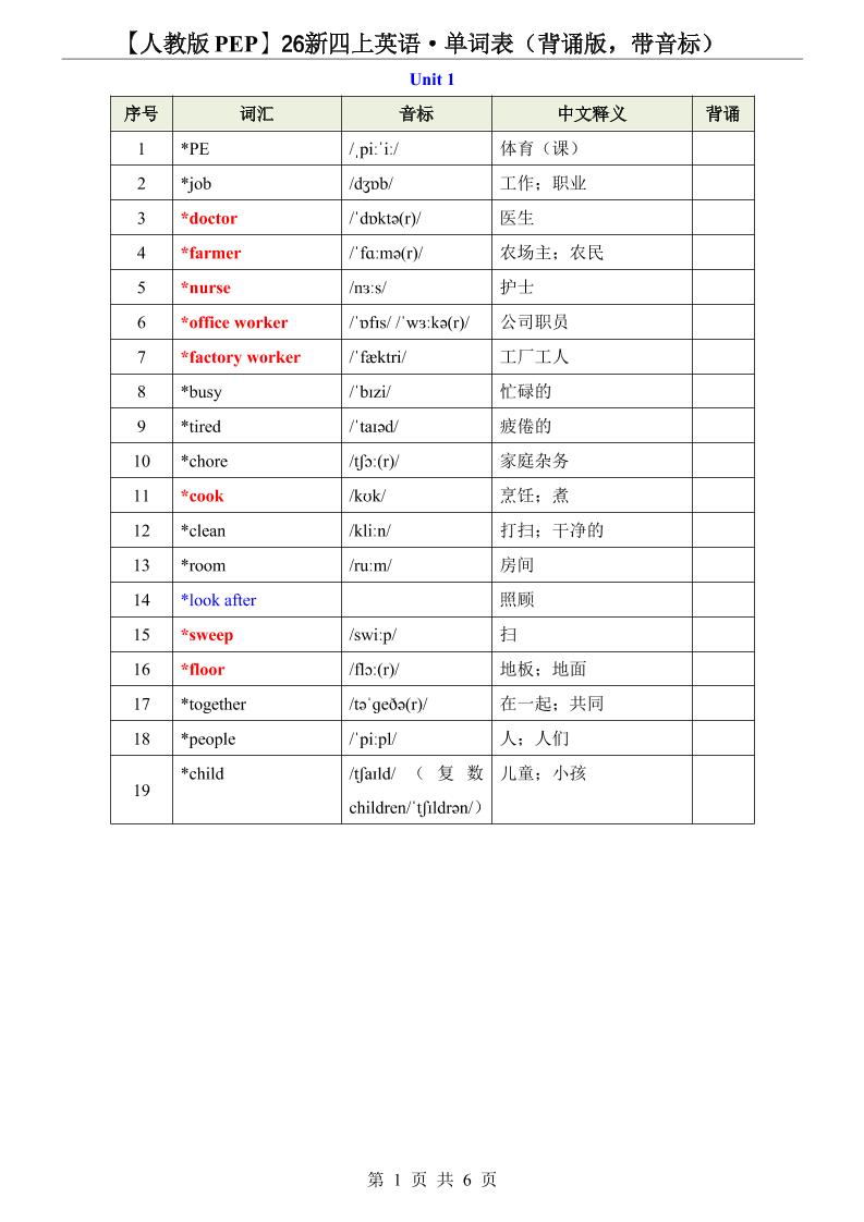 【人教版PEP】26新四上英语·单词表（背诵版，带音标）金榜学科-专注整理分享幼、小、初、高学科教资，一站式解决孩子学习资料难题，帮助孩子全方位提升成绩。金榜学科