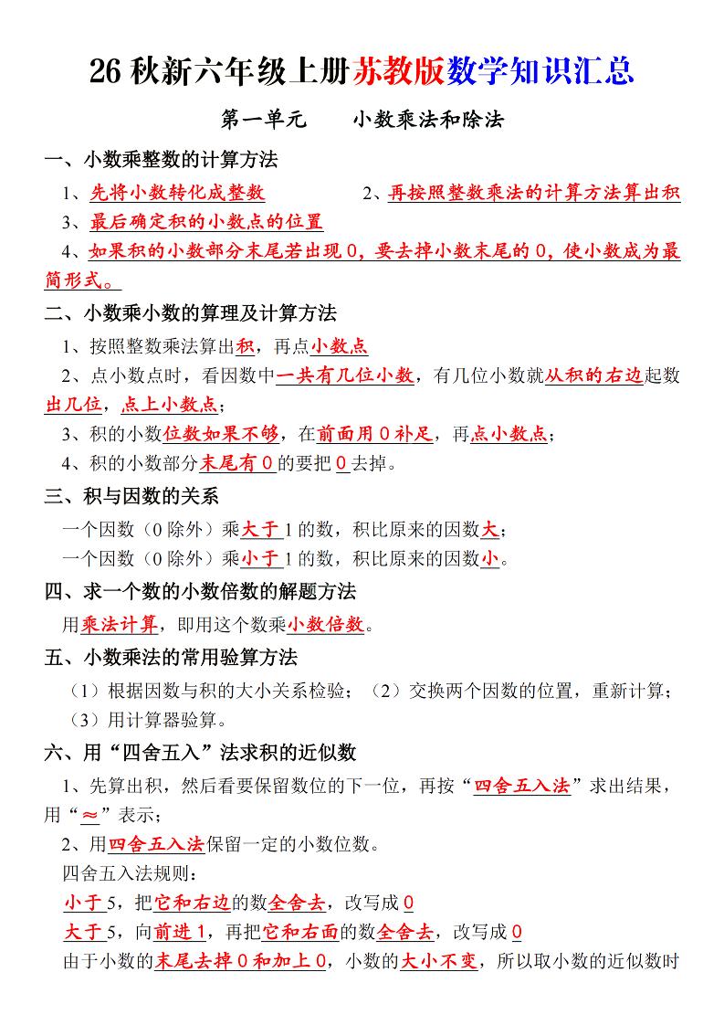 26秋新六上苏教版数学知识汇总_金榜学科-专注整理分享幼、小、初、高学科教资，一站式解决孩子学习资料难题，帮助孩子全方位提升成绩。金榜学科