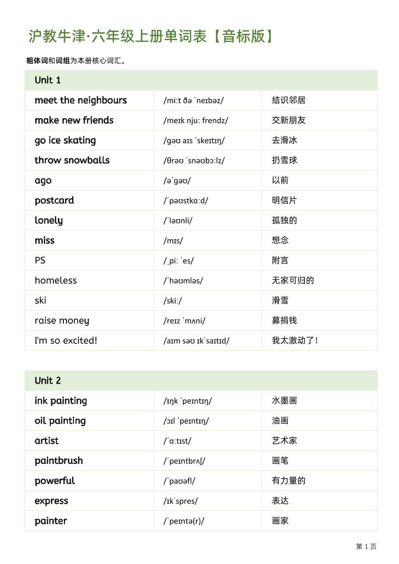 【沪教牛津版】六年级上册英语单词表-音标版金榜学科-专注整理分享幼、小、初、高学科教资，一站式解决孩子学习资料难题，帮助孩子全方位提升成绩。金榜学科
