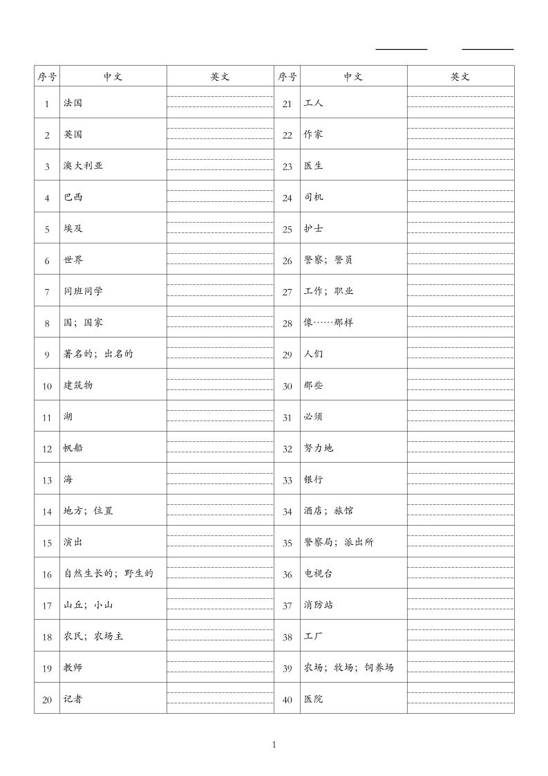 26秋五上英语人教精通版单词默写金榜学科-专注整理分享幼、小、初、高学科教资，一站式解决孩子学习资料难题，帮助孩子全方位提升成绩。金榜学科