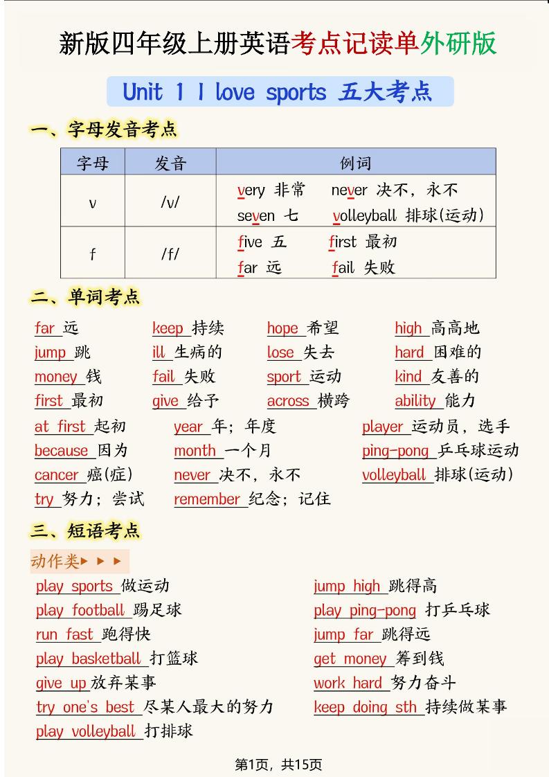 新版四年级上册英语考点记读单【外研版】金榜学科-专注整理分享幼、小、初、高学科教资，一站式解决孩子学习资料难题，帮助孩子全方位提升成绩。金榜学科