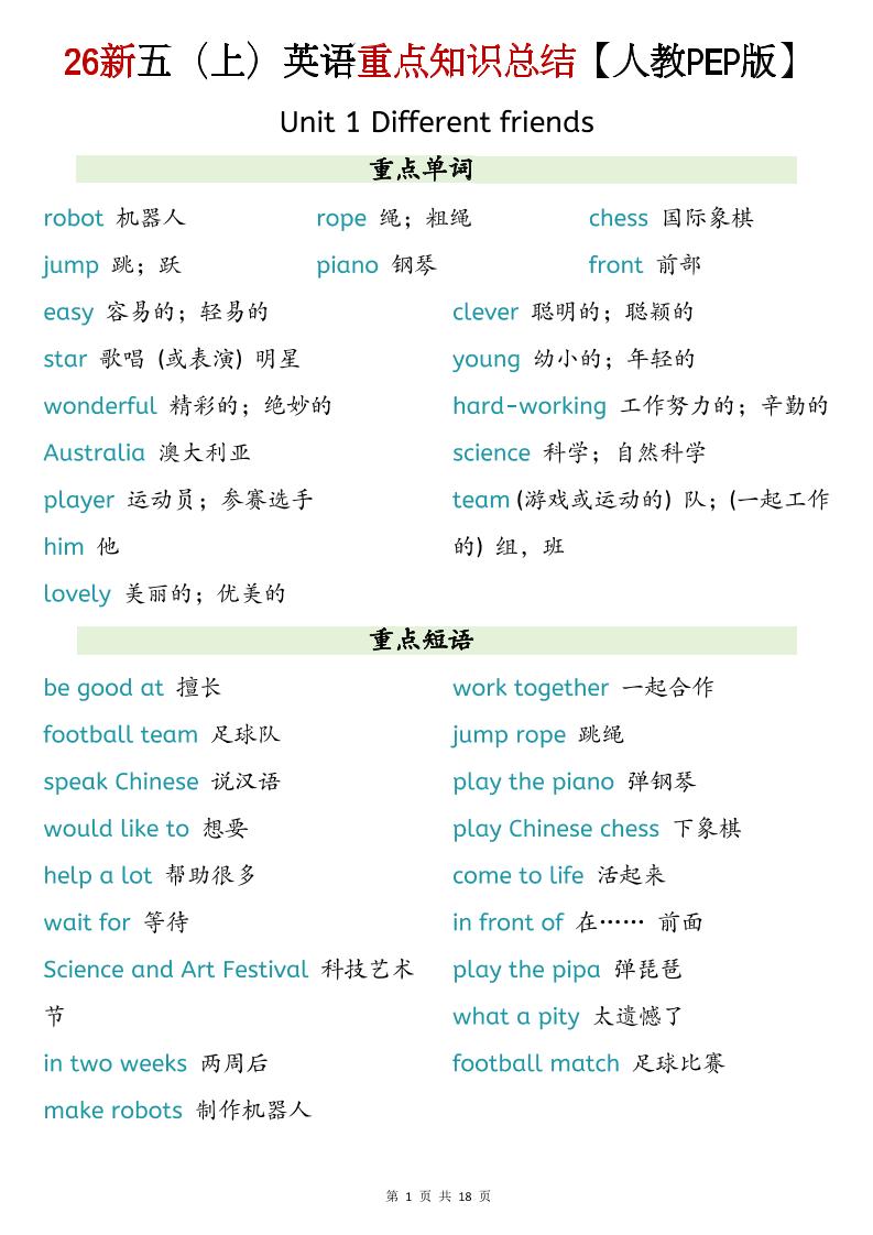 26新五上英语重点知识总结《人教PEP版》金榜学科-专注整理分享幼、小、初、高学科教资，一站式解决孩子学习资料难题，帮助孩子全方位提升成绩。金榜学科