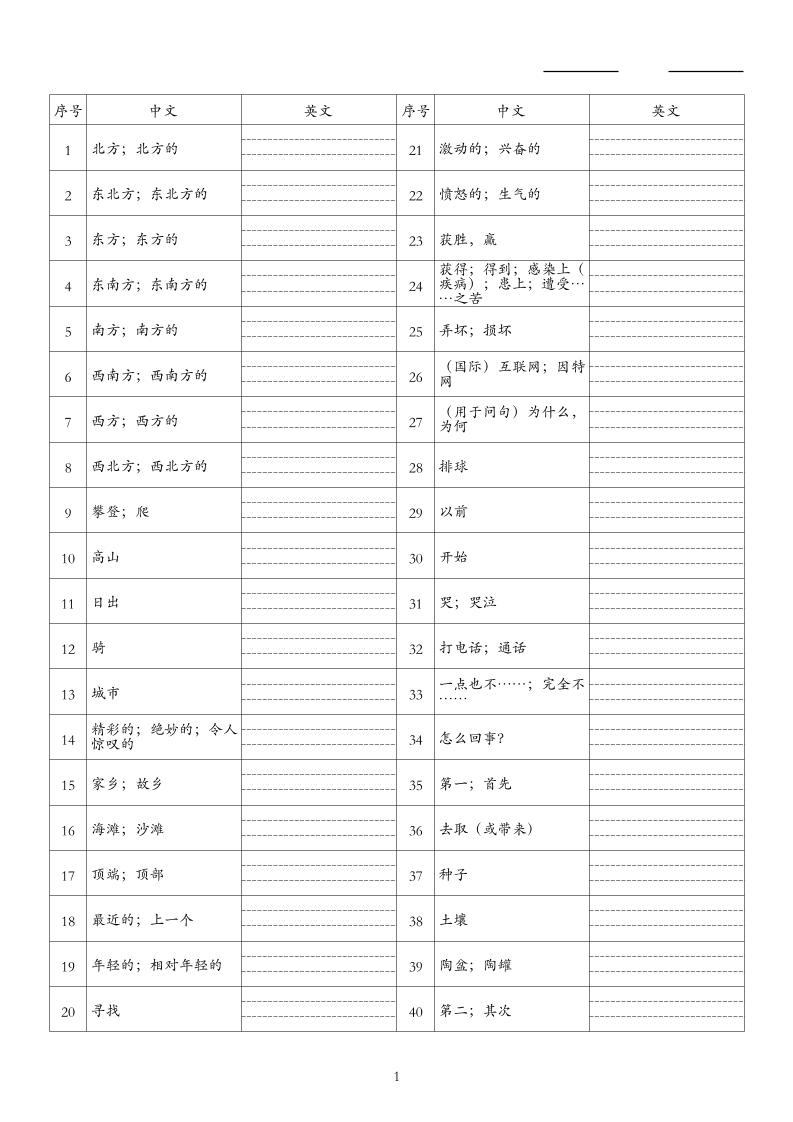26秋六上英语人教精通版单词默写金榜学科-专注整理分享幼、小、初、高学科教资，一站式解决孩子学习资料难题，帮助孩子全方位提升成绩。金榜学科