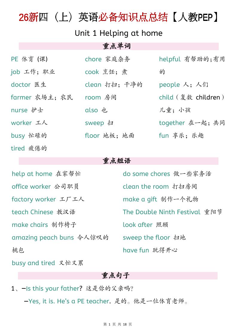 26新四上英语必背知识点总结《人教PEP版》金榜学科-专注整理分享幼、小、初、高学科教资，一站式解决孩子学习资料难题，帮助孩子全方位提升成绩。金榜学科
