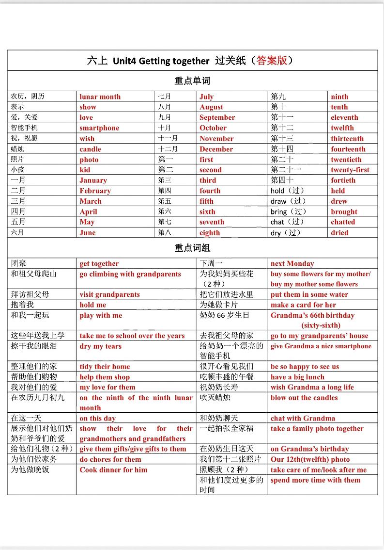 六上【英语】译林版1-4默写答案金榜学科-专注整理分享幼、小、初、高学科教资，一站式解决孩子学习资料难题，帮助孩子全方位提升成绩。金榜学科