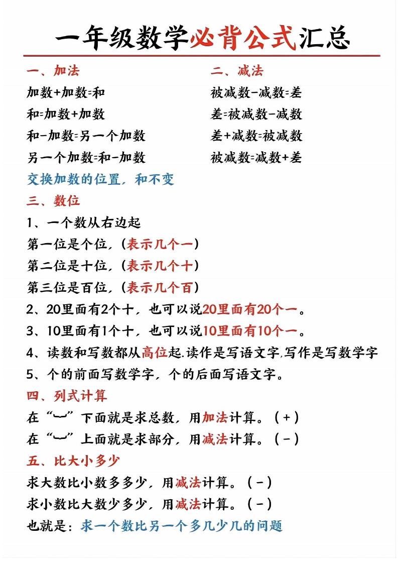 一上数学公式金榜学科-专注整理分享幼、小、初、高学科教资，一站式解决孩子学习资料难题，帮助孩子全方位提升成绩。金榜学科