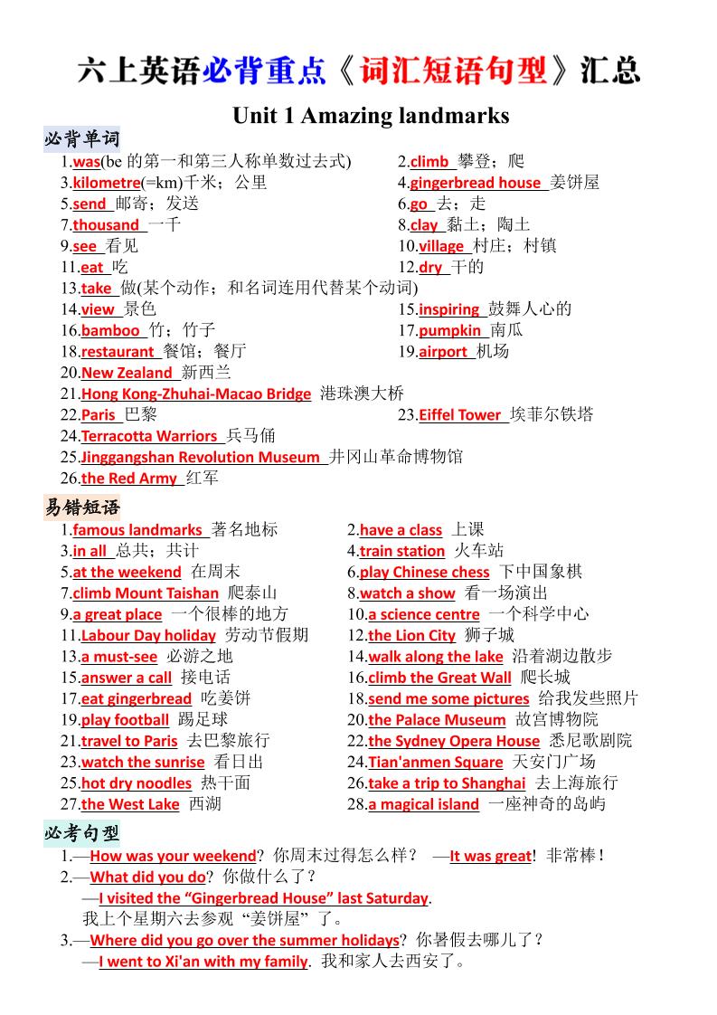 六上英语人教版核心词汇背默清单金榜学科-专注整理分享幼、小、初、高学科教资，一站式解决孩子学习资料难题，帮助孩子全方位提升成绩。金榜学科