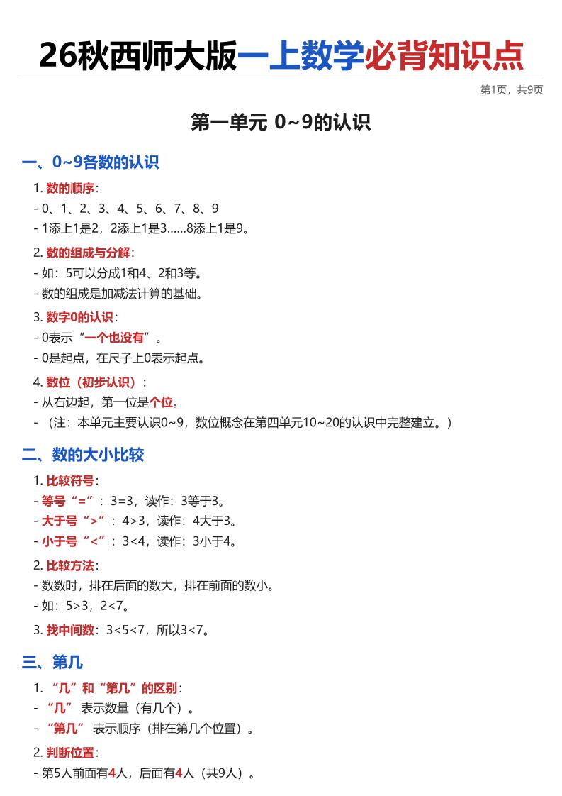 26秋西师大版一上数学·必背知识点（全册）金榜学科-专注整理分享幼、小、初、高学科教资，一站式解决孩子学习资料难题，帮助孩子全方位提升成绩。金榜学科