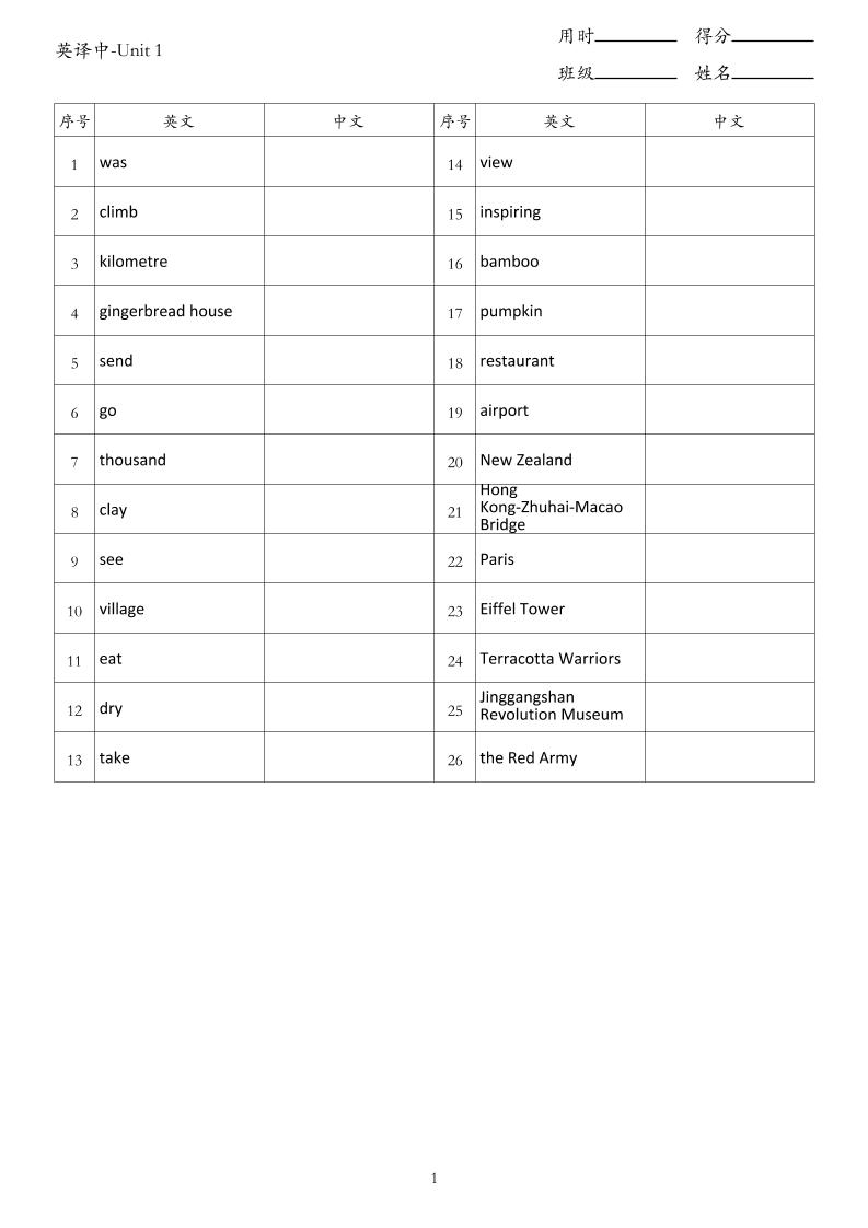 26秋六上英语人教pep版默写英译中金榜学科-专注整理分享幼、小、初、高学科教资，一站式解决孩子学习资料难题，帮助孩子全方位提升成绩。金榜学科