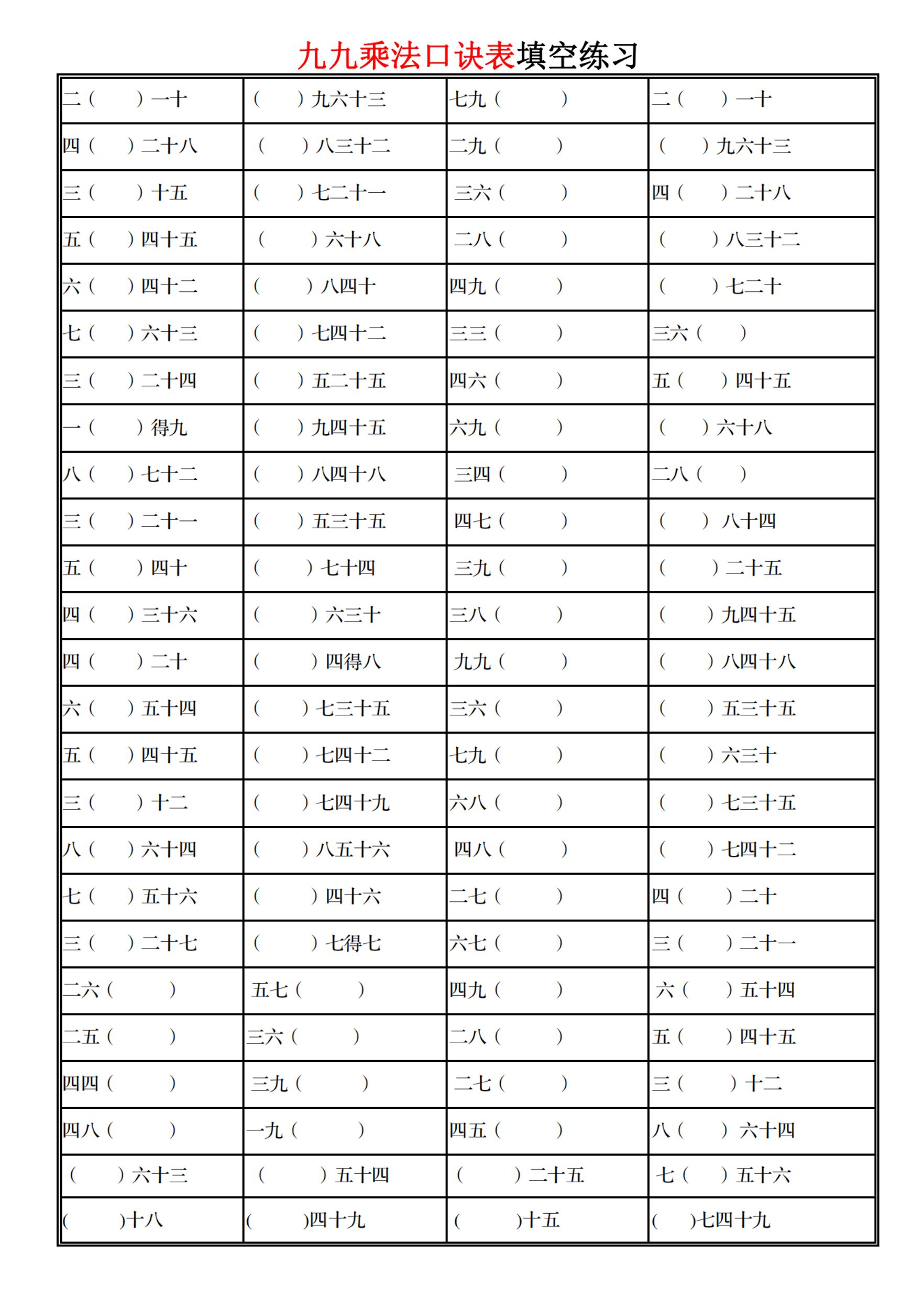二上数学九九乘法口诀表填空练习金榜学科-专注整理分享幼、小、初、高学科教资，一站式解决孩子学习资料难题，帮助孩子全方位提升成绩。金榜学科
