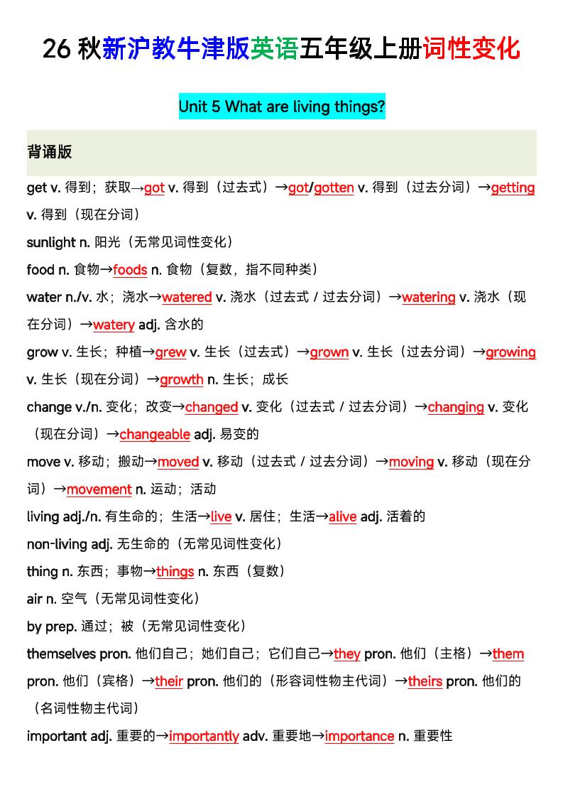26秋沪教牛津版英语五年级上册U5-U8单词词性变化金榜学科-专注整理分享幼、小、初、高学科教资，一站式解决孩子学习资料难题，帮助孩子全方位提升成绩。金榜学科
