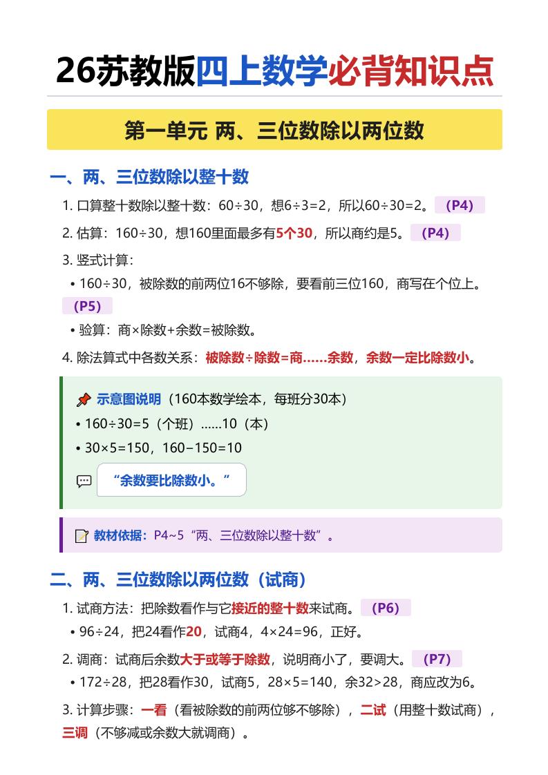 26苏教版四上数学必背知识点（全册）金榜学科-专注整理分享幼、小、初、高学科教资，一站式解决孩子学习资料难题，帮助孩子全方位提升成绩。金榜学科
