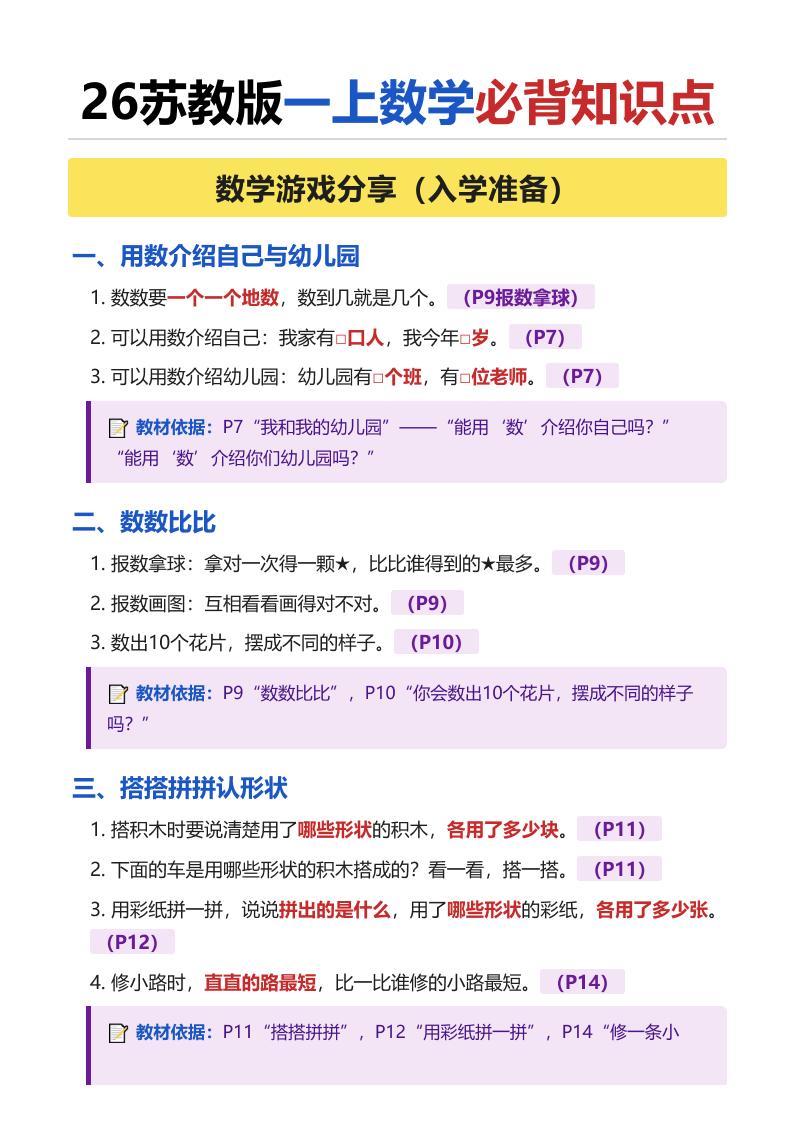 26苏教版一上数学必背知识点（全册）金榜学科-专注整理分享幼、小、初、高学科教资，一站式解决孩子学习资料难题，帮助孩子全方位提升成绩。金榜学科