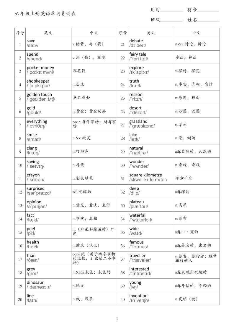 新六上英语单词背诵表《外研版》金榜学科-专注整理分享幼、小、初、高学科教资，一站式解决孩子学习资料难题，帮助孩子全方位提升成绩。金榜学科