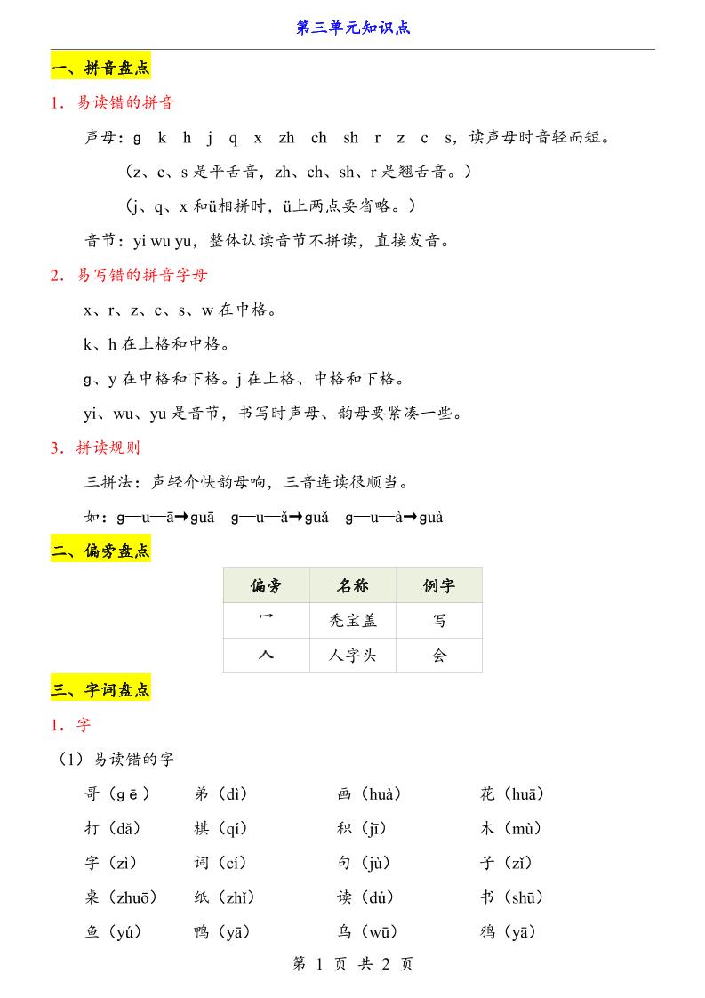 新一上语文第3单元（知识点）金榜学科-专注整理分享幼、小、初、高学科教资，一站式解决孩子学习资料难题，帮助孩子全方位提升成绩。金榜学科