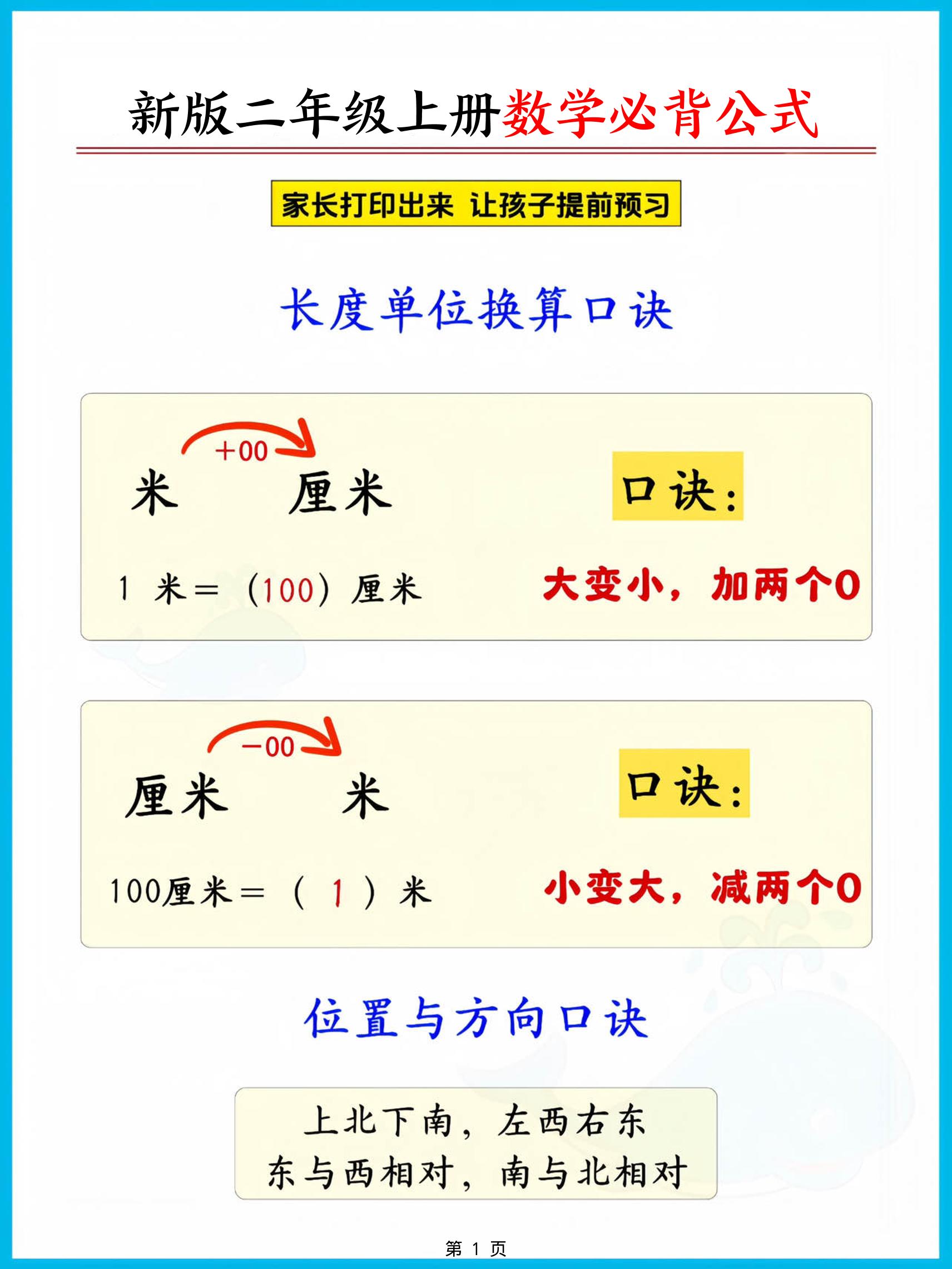 二上人教版数学【2026秋新版-必背公式知识点汇总（8页）】金榜学科-专注整理分享幼、小、初、高学科教资，一站式解决孩子学习资料难题，帮助孩子全方位提升成绩。金榜学科