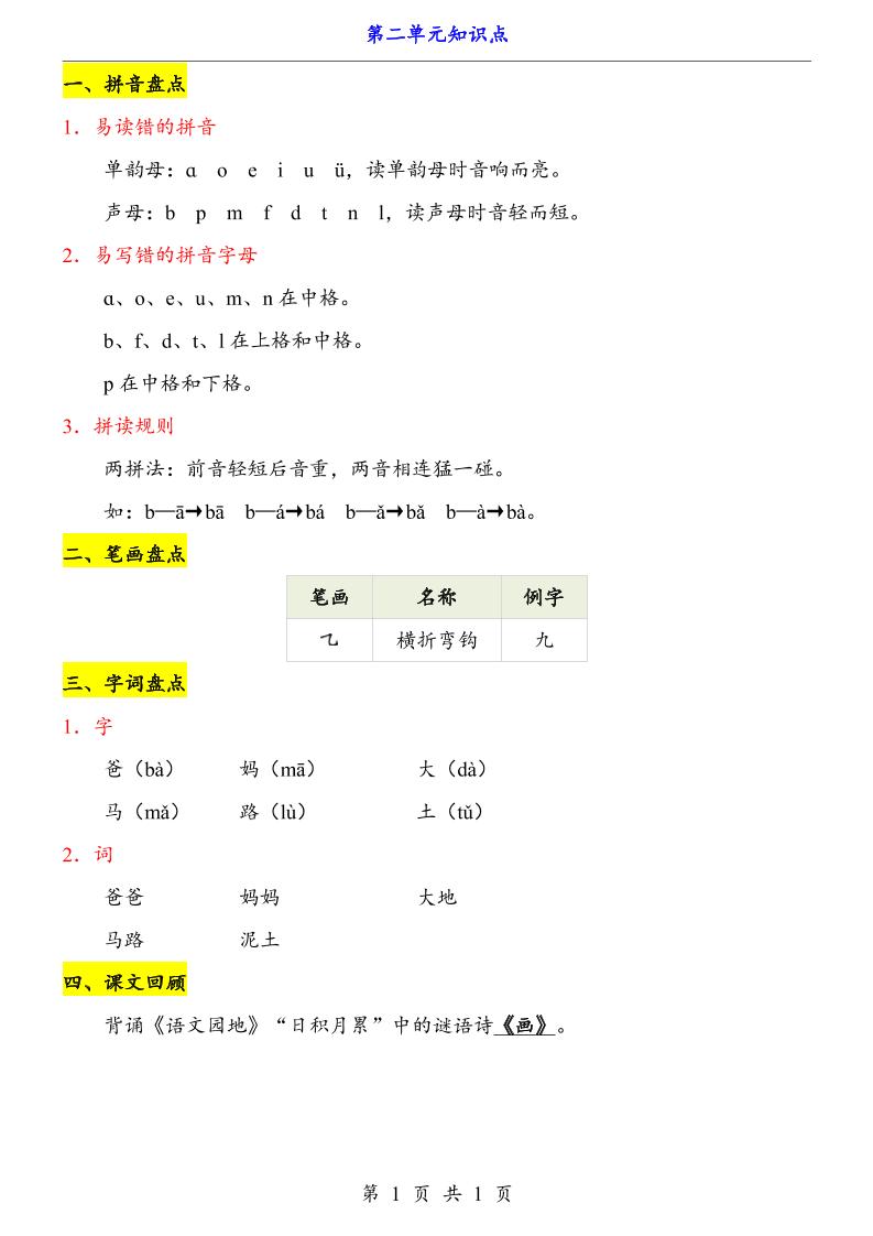 新一上语文第2单元（知识点）金榜学科-专注整理分享幼、小、初、高学科教资，一站式解决孩子学习资料难题，帮助孩子全方位提升成绩。金榜学科