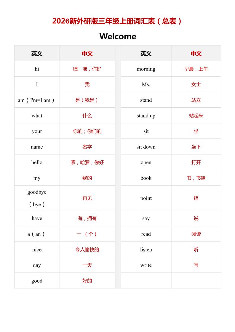 2026秋（外研版）英语三年级上册：单词表（总表）金榜学科-专注整理分享幼、小、初、高学科教资，一站式解决孩子学习资料难题，帮助孩子全方位提升成绩。金榜学科