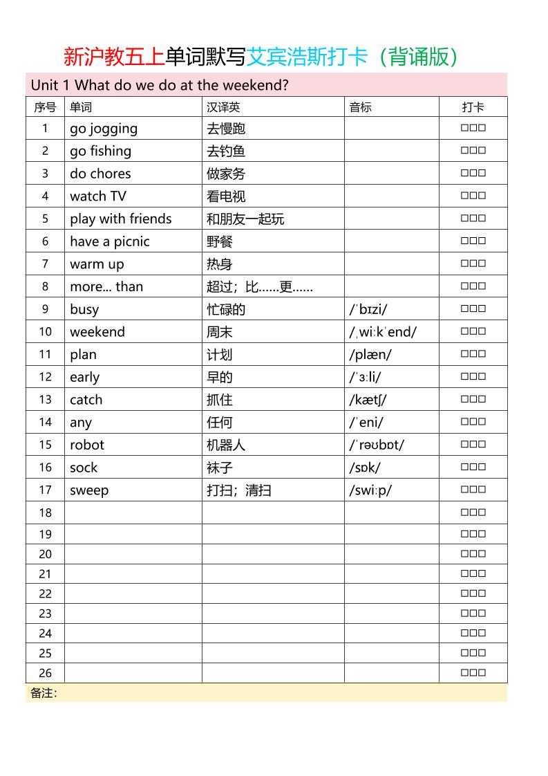 五上英语沪教版单词打卡表背诵+默写金榜学科-专注整理分享幼、小、初、高学科教资，一站式解决孩子学习资料难题，帮助孩子全方位提升成绩。金榜学科