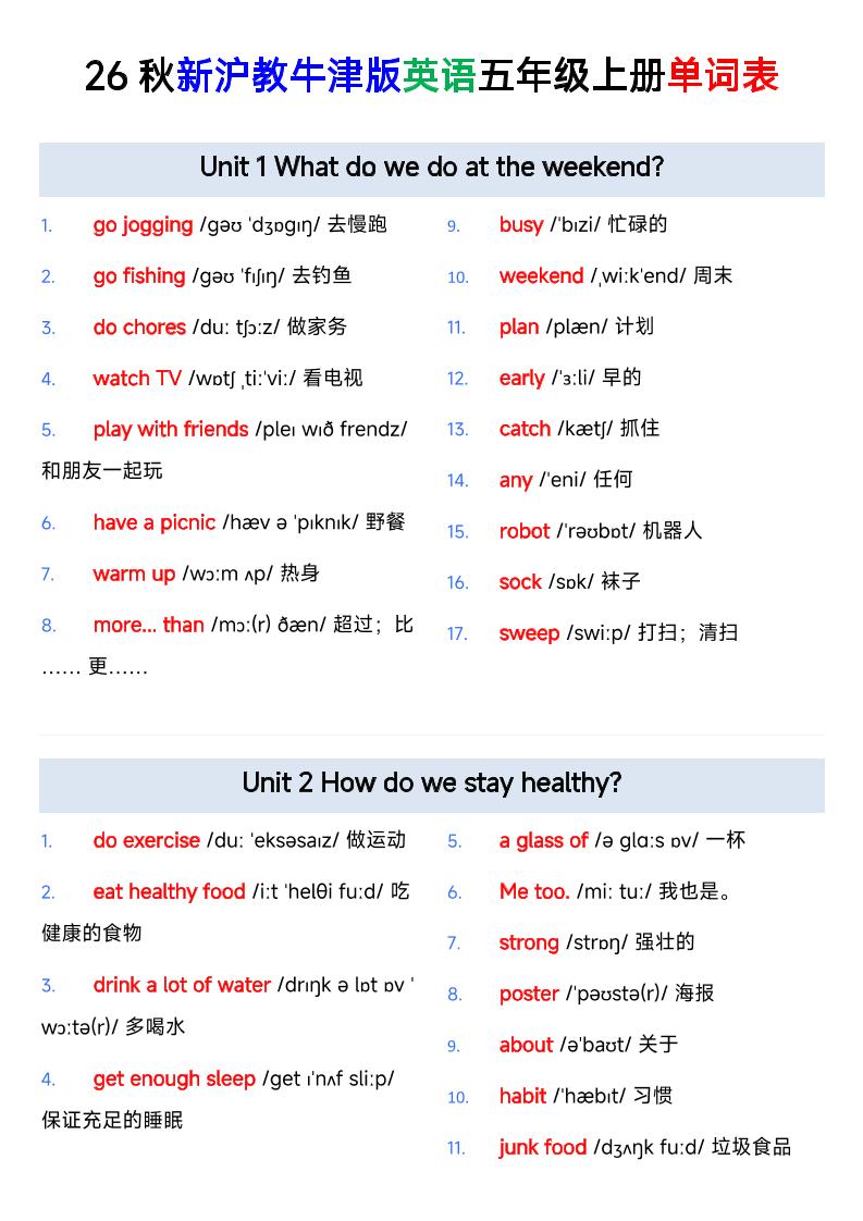 新五上英语全册单词表沪教版金榜学科-专注整理分享幼、小、初、高学科教资，一站式解决孩子学习资料难题，帮助孩子全方位提升成绩。金榜学科