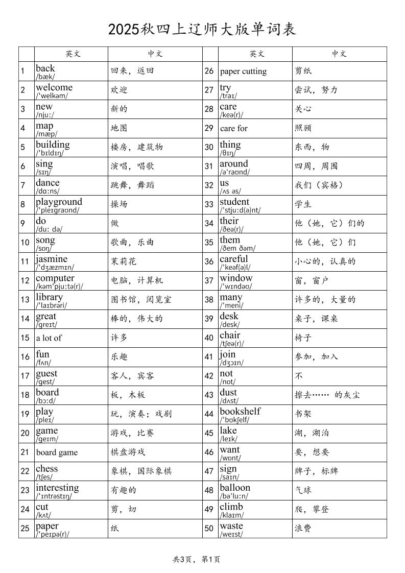 2025秋四上英语辽师大版单词表金榜学科-专注整理分享幼、小、初、高学科教资，一站式解决孩子学习资料难题，帮助孩子全方位提升成绩。金榜学科