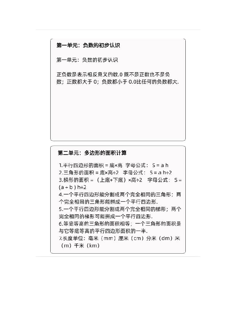 五年级数学上册苏教版课课贴金榜学科-专注整理分享幼、小、初、高学科教资，一站式解决孩子学习资料难题，帮助孩子全方位提升成绩。金榜学科