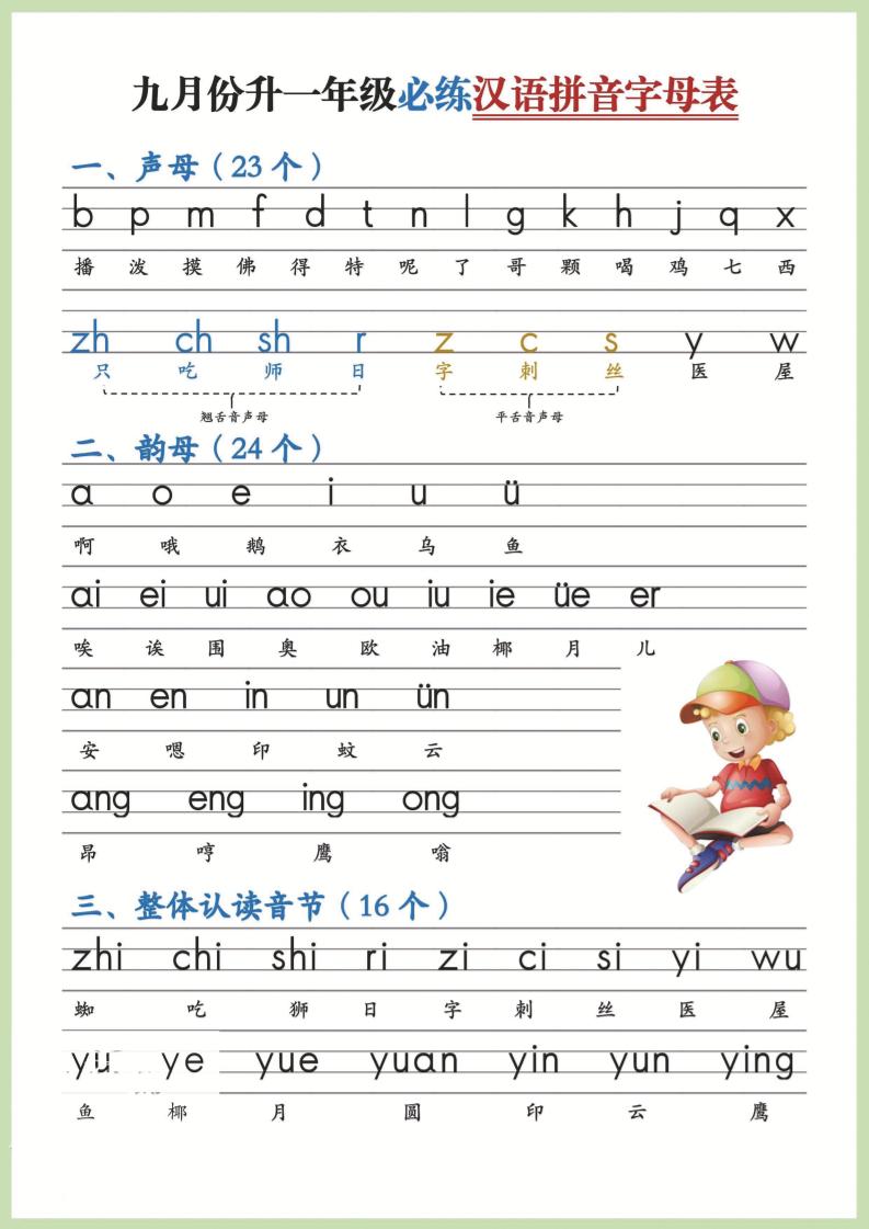 幼小衔接！语文九月份升一年级必练汉语拼音-声母金榜学科-专注整理分享幼、小、初、高学科教资，一站式解决孩子学习资料难题，帮助孩子全方位提升成绩。金榜学科