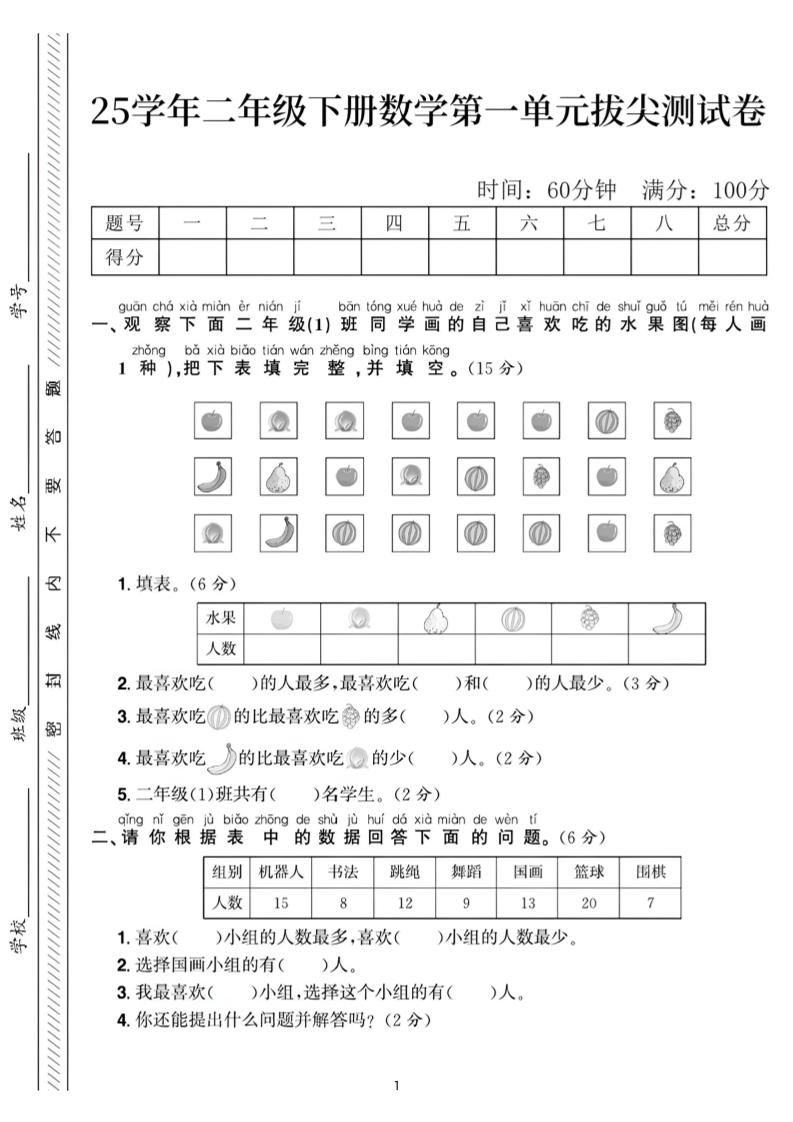 25二下数学第一单元拔尖测试卷2（含答案5页）人教金榜学科-专注整理分享幼、小、初、高学科教资，一站式解决孩子学习资料难题，帮助孩子全方位提升成绩。金榜学科