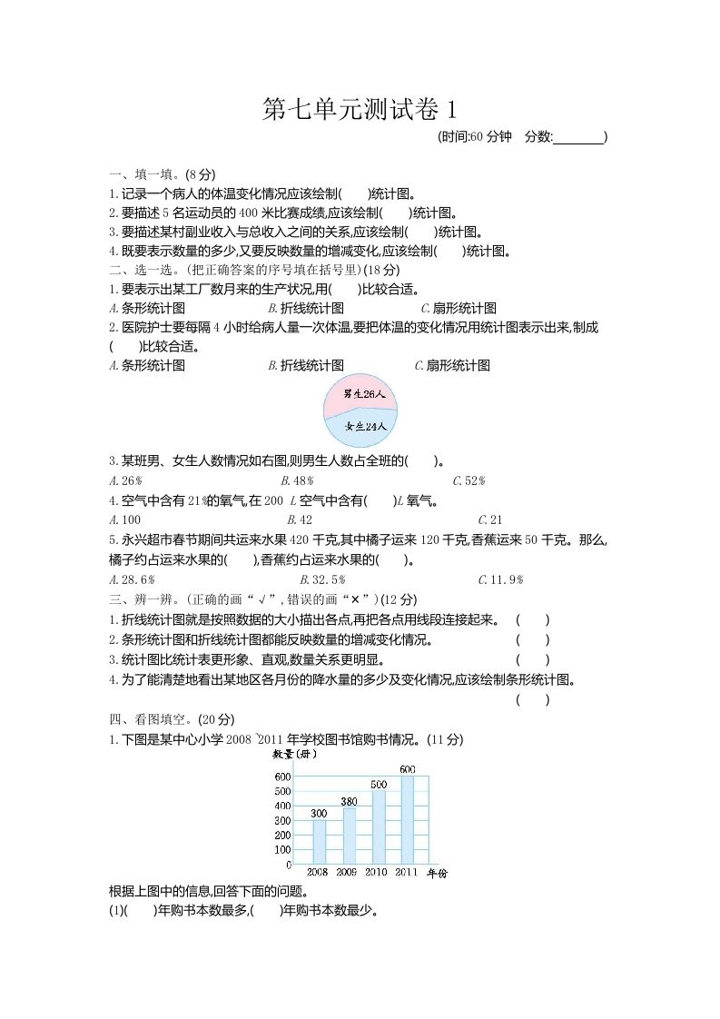 五下（54制）青岛版数学第七单元检测-1金榜学科-专注整理分享幼、小、初、高学科教资，一站式解决孩子学习资料难题，帮助孩子全方位提升成绩。金榜学科