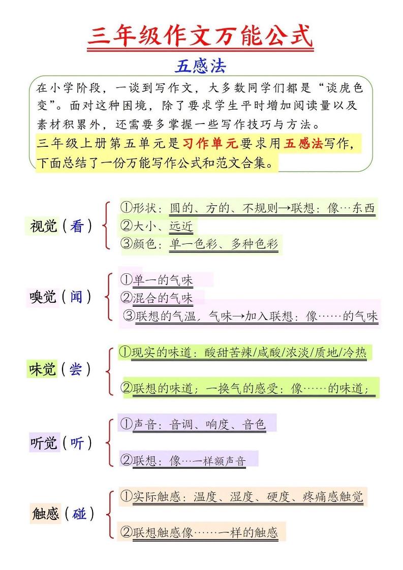 三上语文-作文万能公式五感法金榜学科-专注整理分享幼、小、初、高学科教资，一站式解决孩子学习资料难题，帮助孩子全方位提升成绩。金榜学科