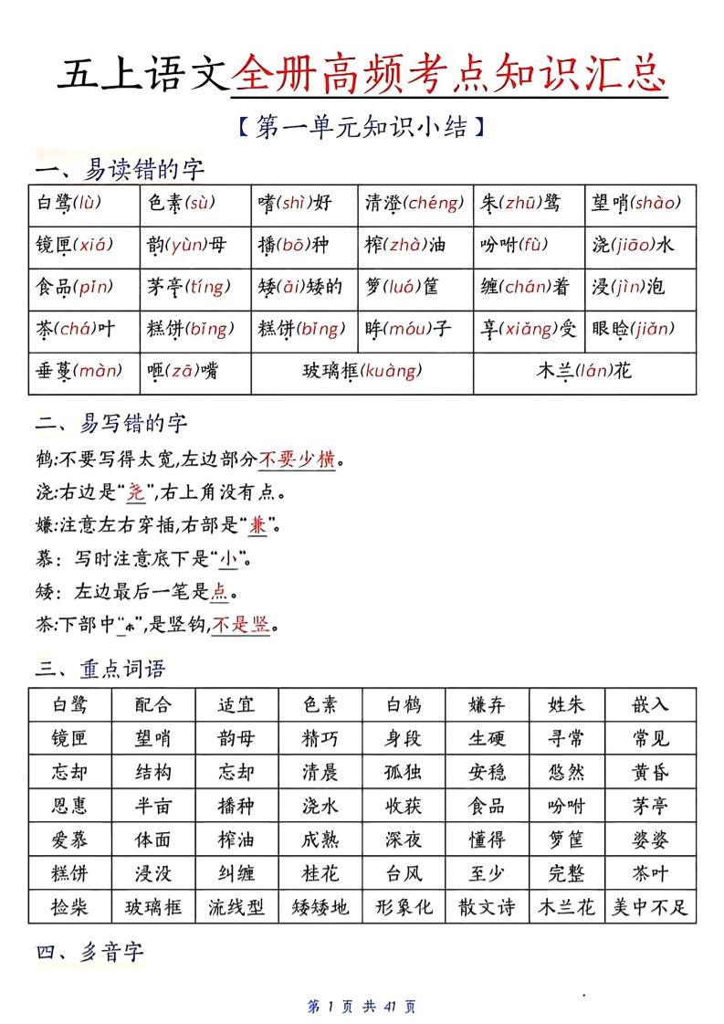 五上语文期中高频考点金榜学科-专注整理分享幼、小、初、高学科教资，一站式解决孩子学习资料难题，帮助孩子全方位提升成绩。金榜学科