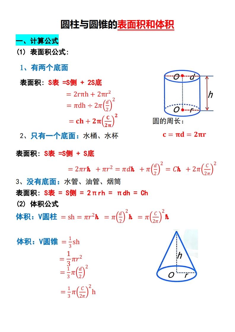 六下数学【圆柱与圆锥的思维导图和公式】金榜学科-专注整理分享幼、小、初、高学科教资，一站式解决孩子学习资料难题，帮助孩子全方位提升成绩。金榜学科