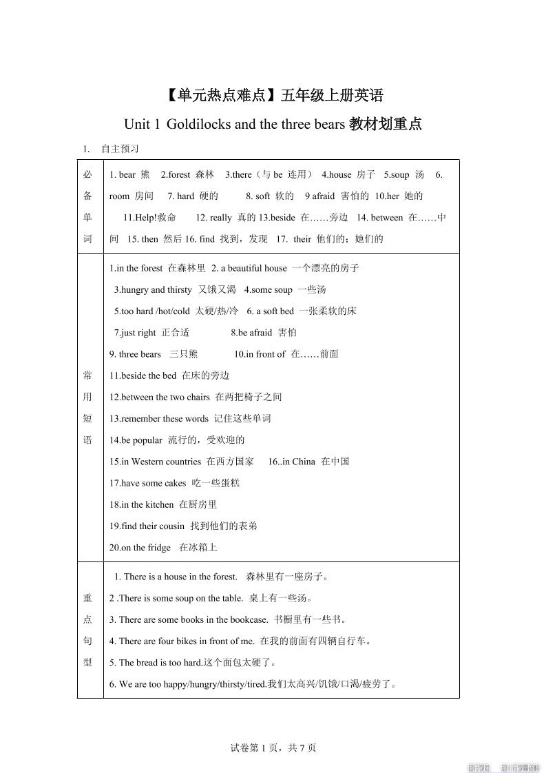 【单元热点难点】译林版（三起）英语五年级上册Unit1Goldilocksandthethreebears教材划重点金榜学科-专注整理分享幼、小、初、高学科教资，一站式解决孩子学习资料难题，帮助孩子全方位提升成绩。金榜学科