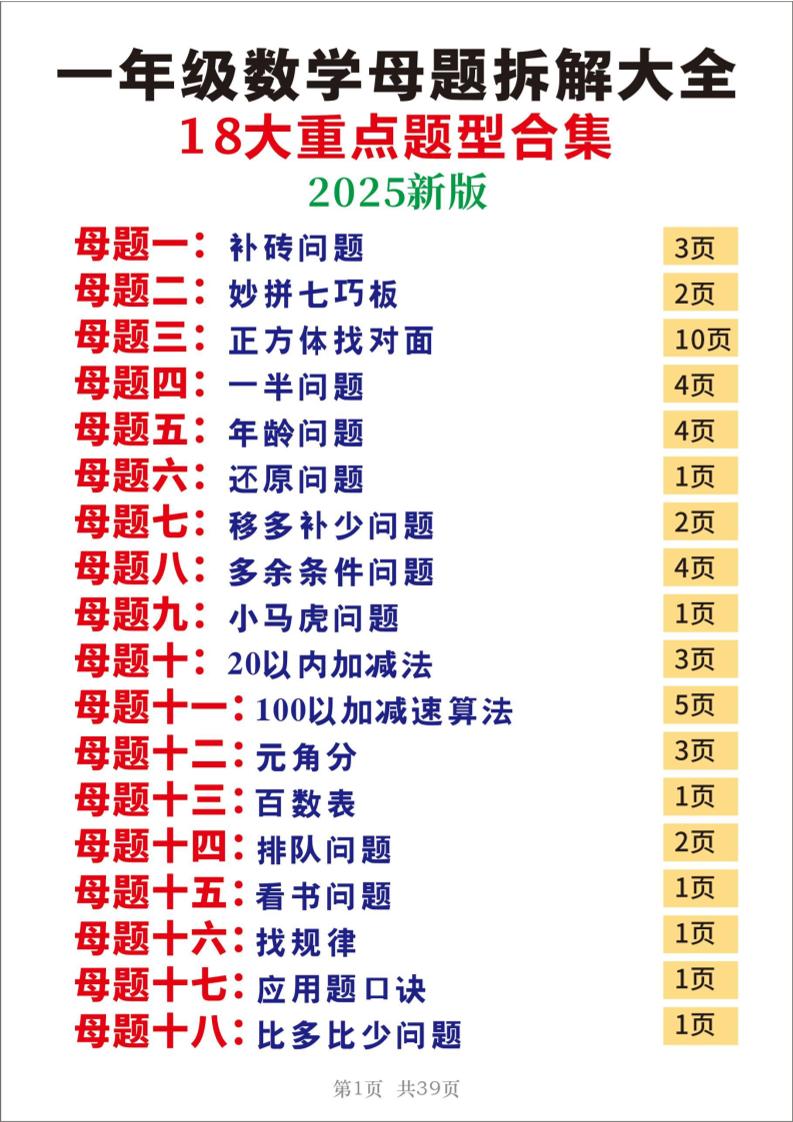 25一年级下册数学十八大母题重点题型39页金榜学科-专注整理分享幼、小、初、高学科教资，一站式解决孩子学习资料难题，帮助孩子全方位提升成绩。金榜学科
