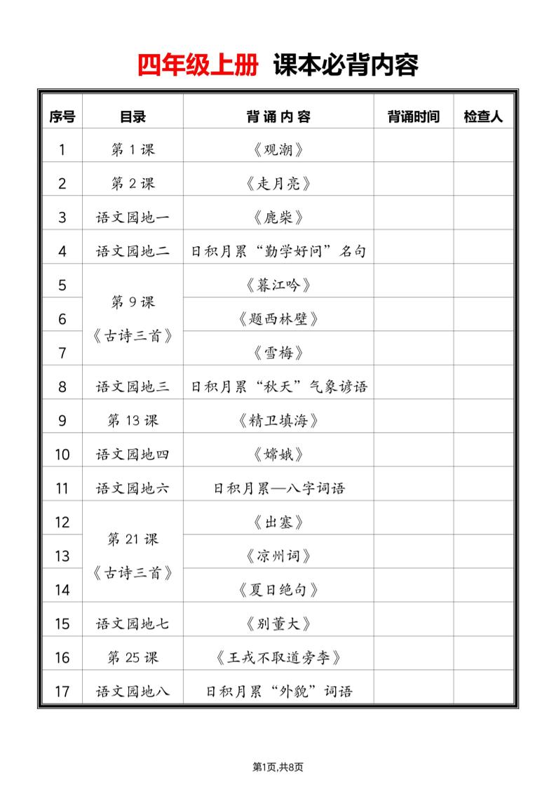 2025四上语文必背课文内容汇总金榜学科-专注整理分享幼、小、初、高学科教资，一站式解决孩子学习资料难题，帮助孩子全方位提升成绩。金榜学科