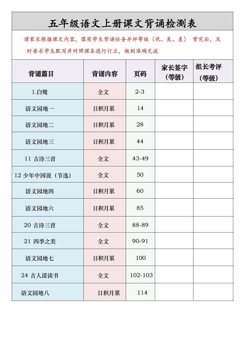 五年级语文上册课文背诵检测表金榜学科-专注整理分享幼、小、初、高学科教资，一站式解决孩子学习资料难题，帮助孩子全方位提升成绩。金榜学科