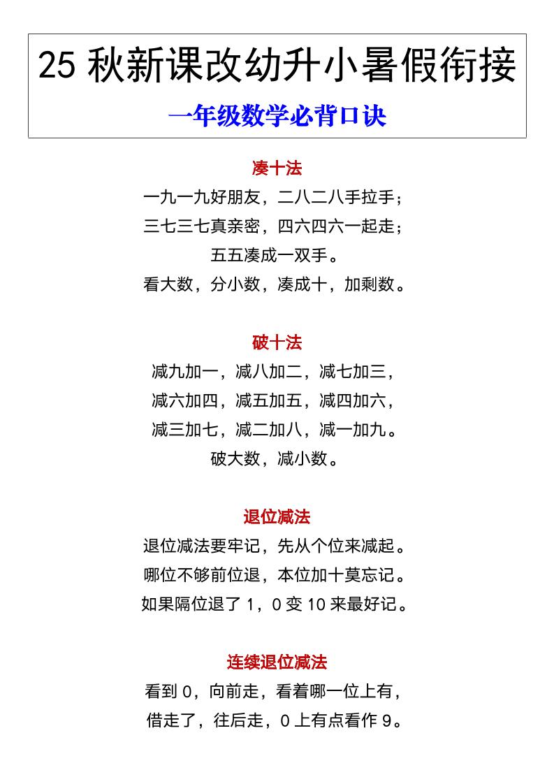 【2025秋新版】幼升小暑假衔接一年级数学必背口诀-一上数学金榜学科-专注整理分享幼、小、初、高学科教资，一站式解决孩子学习资料难题，帮助孩子全方位提升成绩。金榜学科