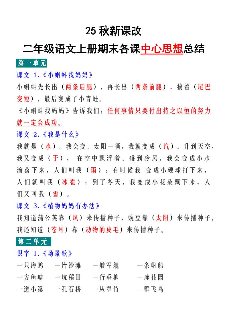 【2025秋新版】二年级语文上册期末各课中心思想总结金榜学科-专注整理分享幼、小、初、高学科教资，一站式解决孩子学习资料难题，帮助孩子全方位提升成绩。金榜学科