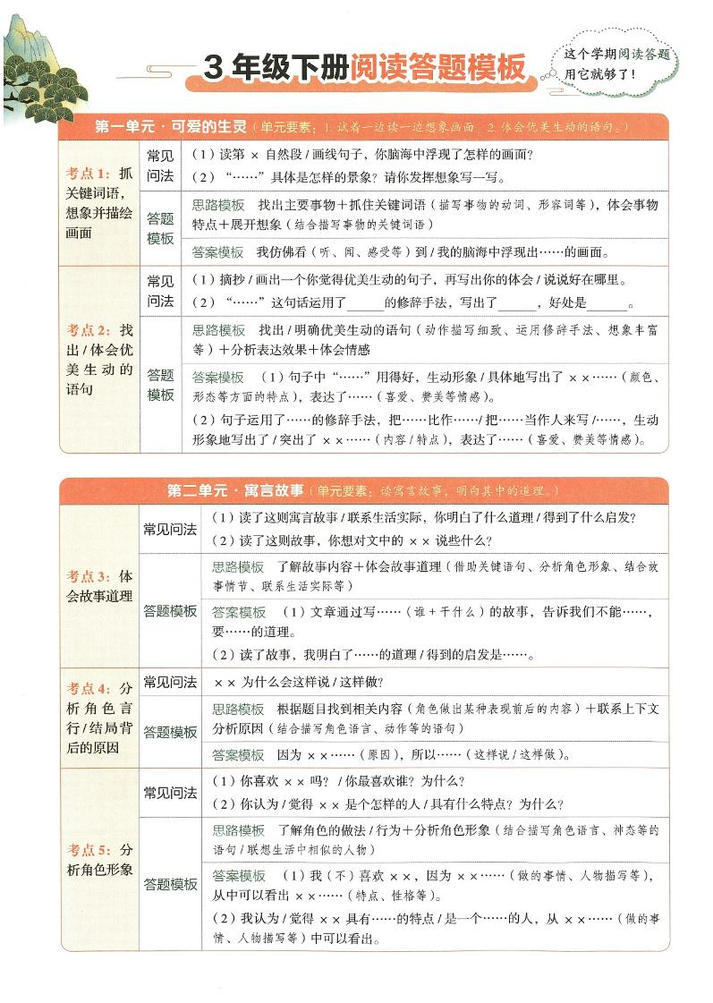 2025春三下语文同步阅读答题模版金榜学科-专注整理分享幼、小、初、高学科教资，一站式解决孩子学习资料难题，帮助孩子全方位提升成绩。金榜学科