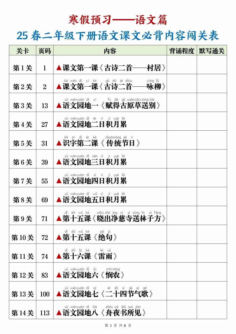 25春二下语文课文必背内容闯关表+默写8页金榜学科-专注整理分享幼、小、初、高学科教资，一站式解决孩子学习资料难题，帮助孩子全方位提升成绩。金榜学科
