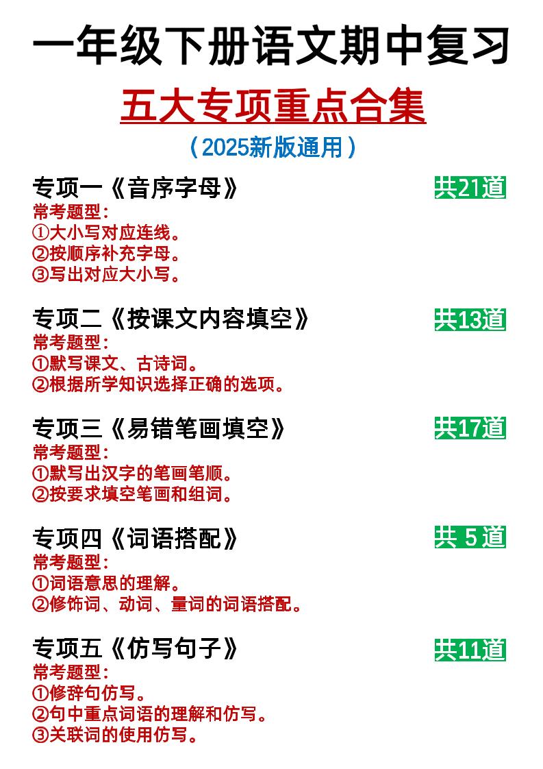 25新一下语文期中复习五大专项重点合集14页金榜学科-专注整理分享幼、小、初、高学科教资，一站式解决孩子学习资料难题，帮助孩子全方位提升成绩。金榜学科