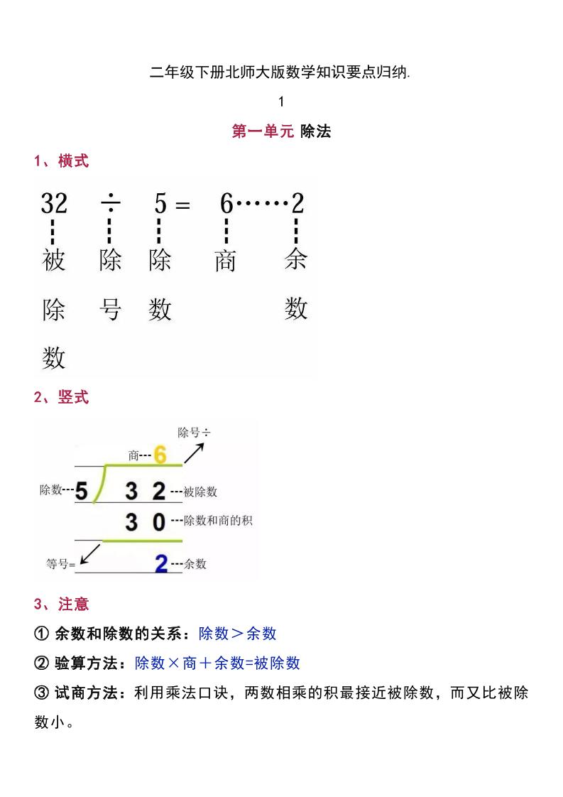 二下北师大版数学知识要点归纳金榜学科-专注整理分享幼、小、初、高学科教资，一站式解决孩子学习资料难题，帮助孩子全方位提升成绩。金榜学科
